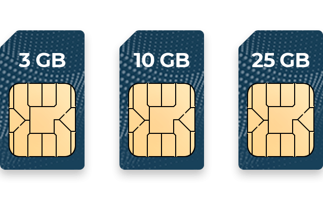 VOIPZeker sim cards 3 10 25 gb.png Mobiele voip simkaart social distancing